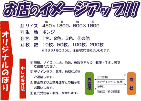 オリジナルのぼり